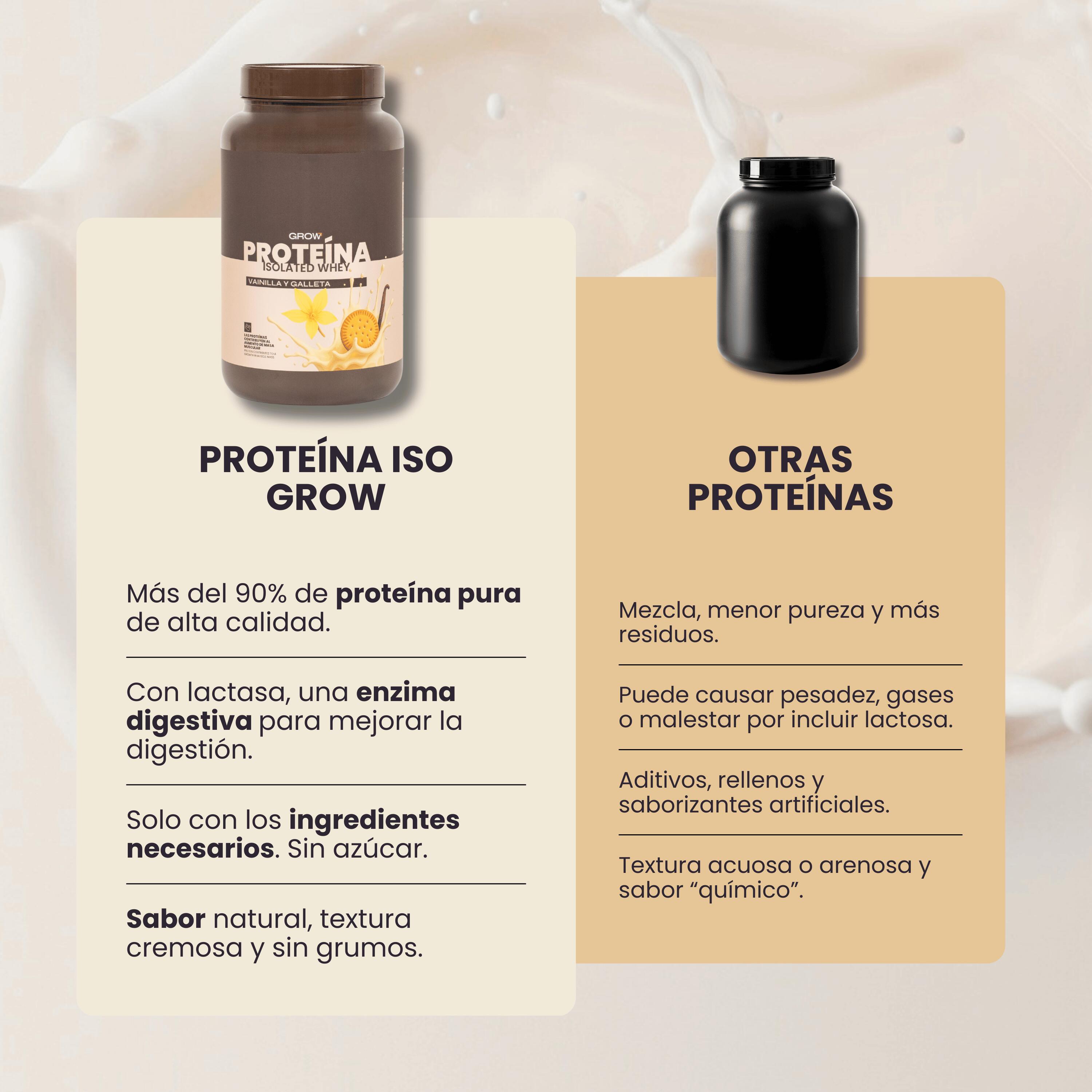 Proteína Vainilla y Galleta 4/6