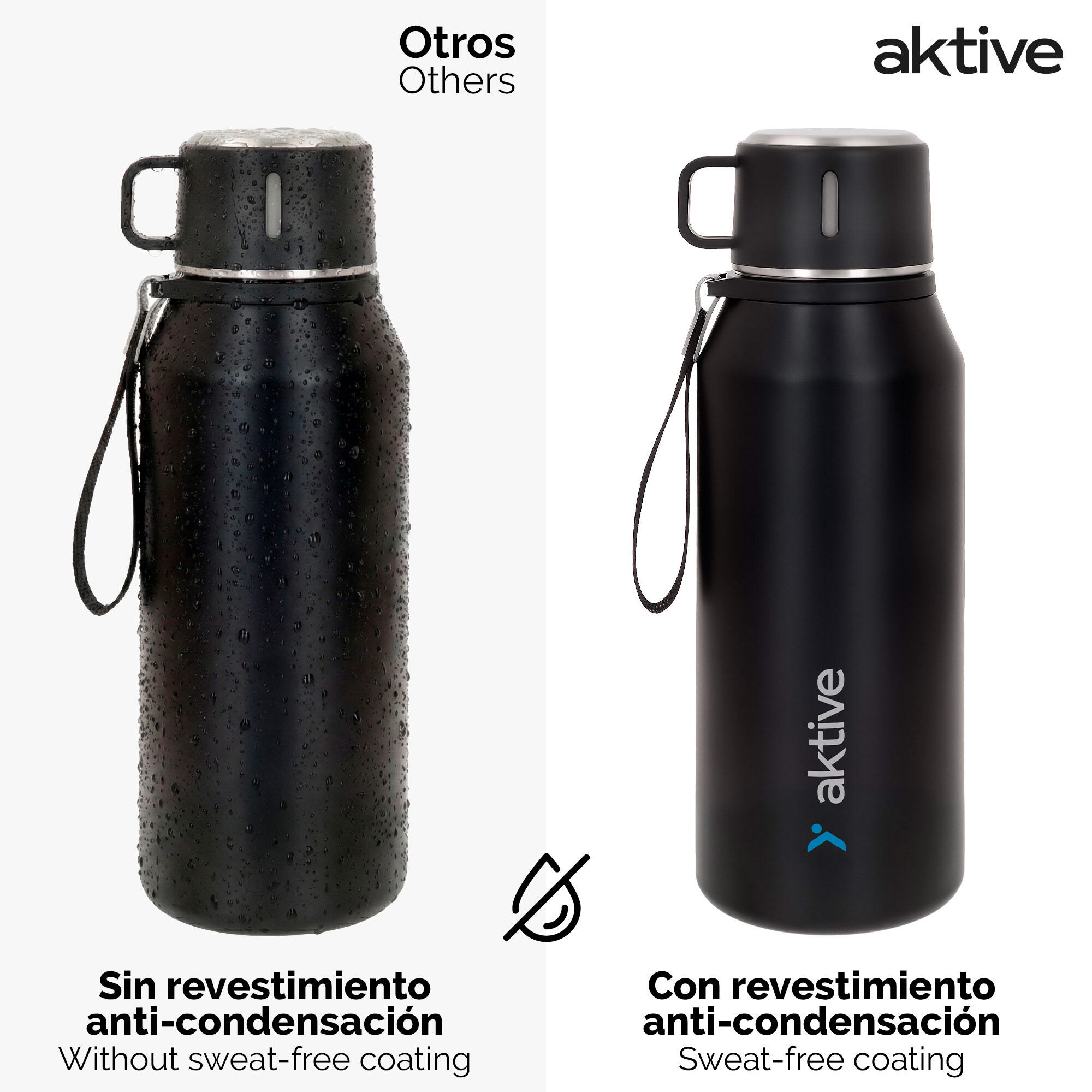 Aktive Bouteille thermos 1,2 L en acier inoxydable avec bouchon à vis anti-fuite 5/7
