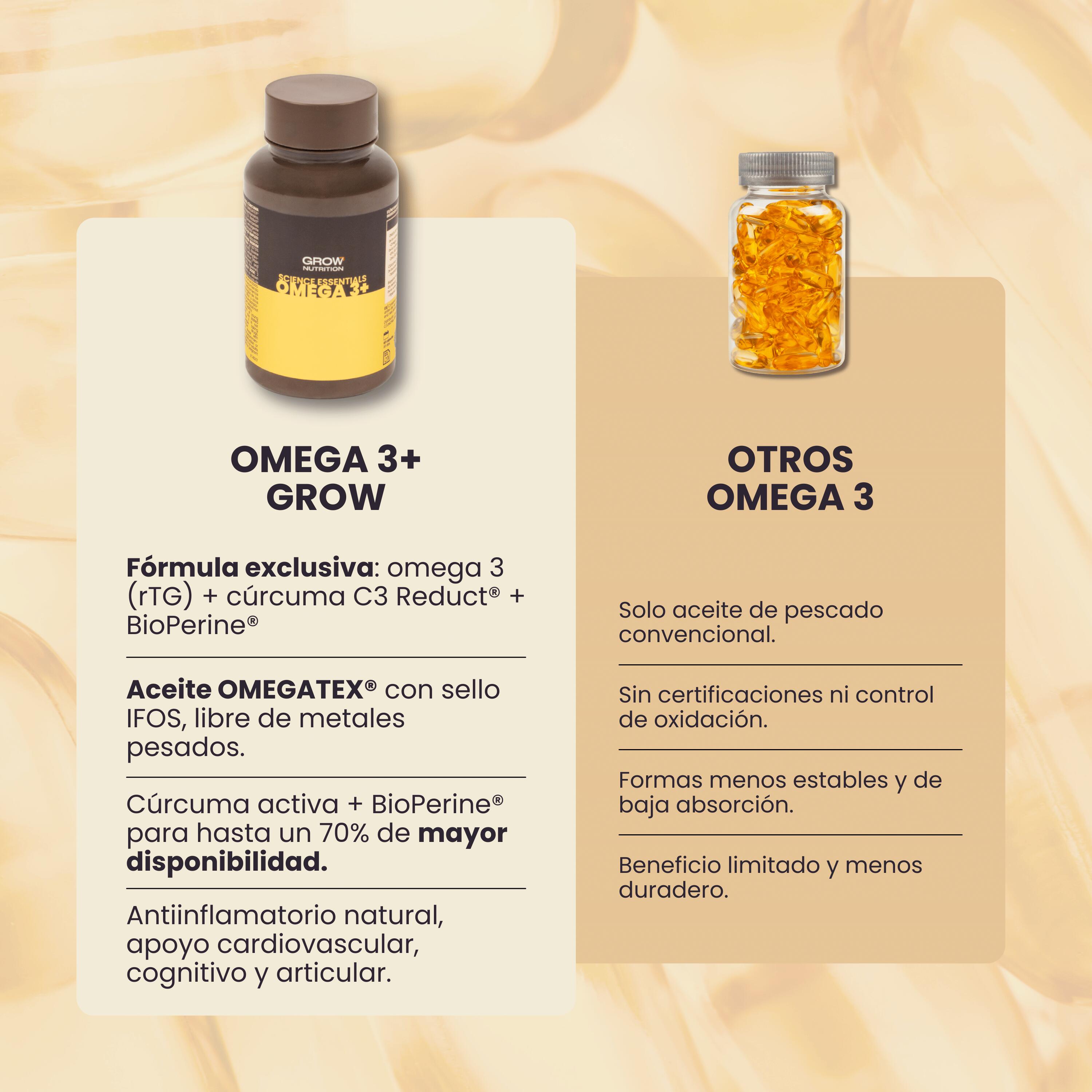 Omega 3 4/6