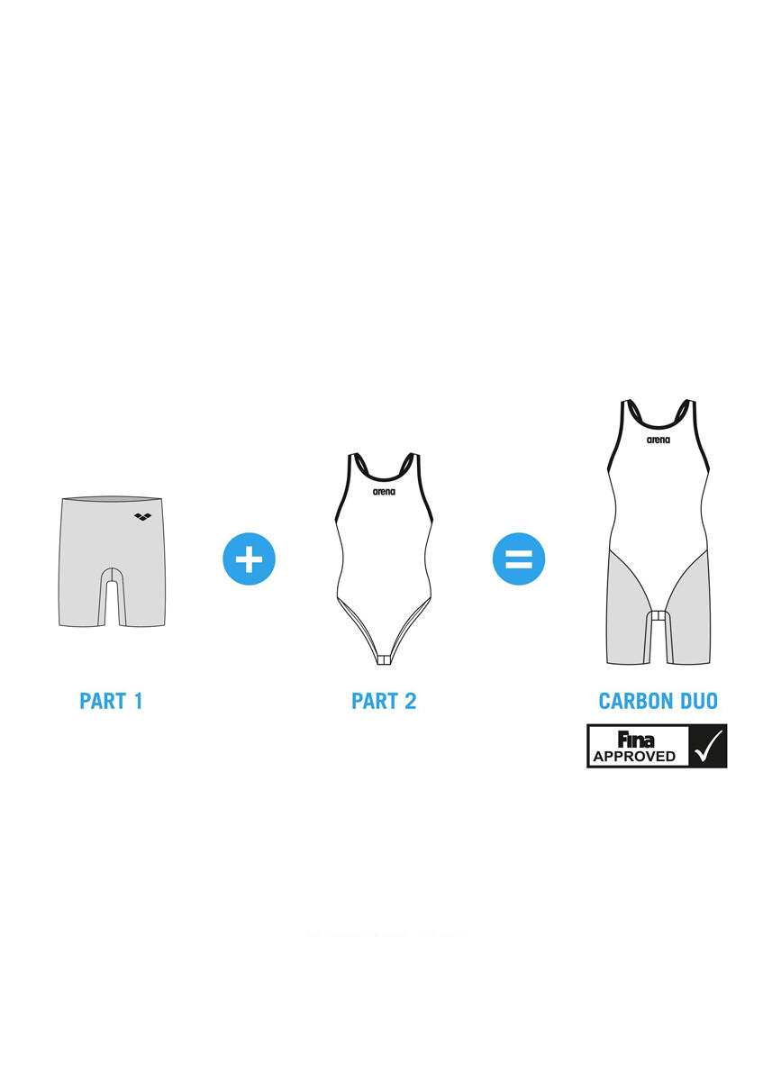 Arena Carbon Duo Jammer Dames - Blauw - Maat UK 22 4/5