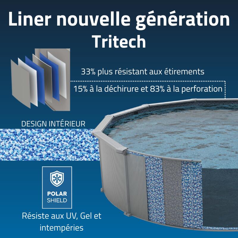 Bestway Piscine acier ronde Bestway Hydrium 366 x 122 cm gris clair 5/7