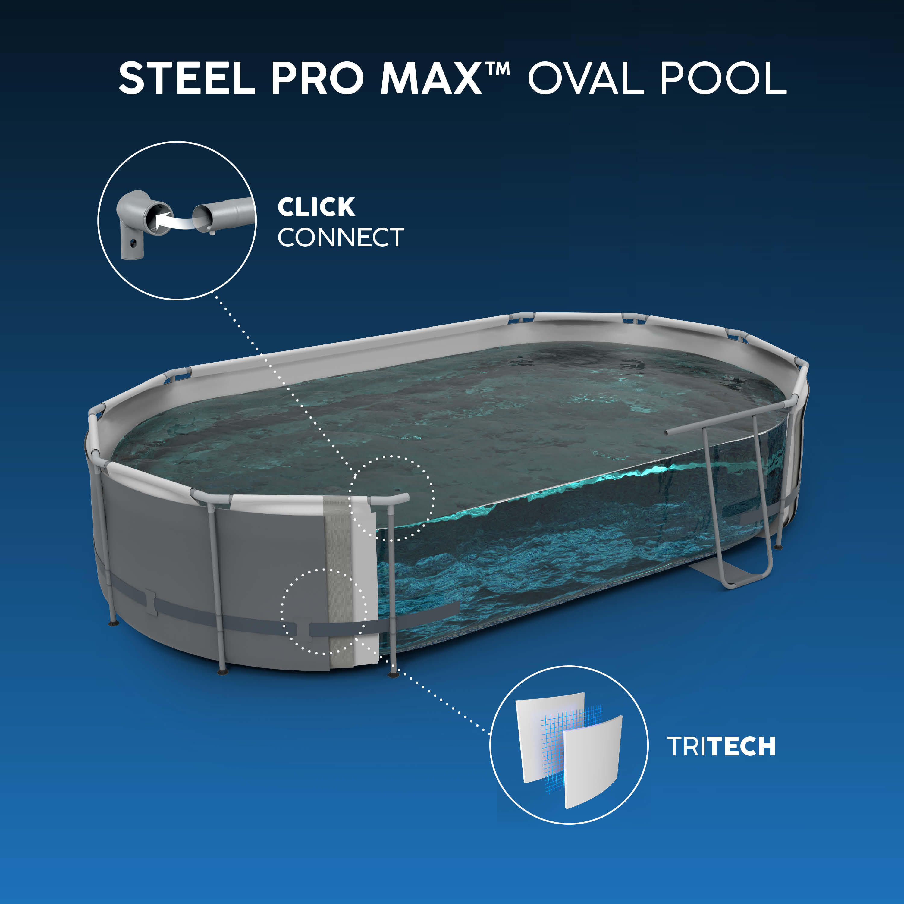 Bestway 5611K-7 Piscina base fuori terra Steel Pro Max da 549x274x122 cm 3/7