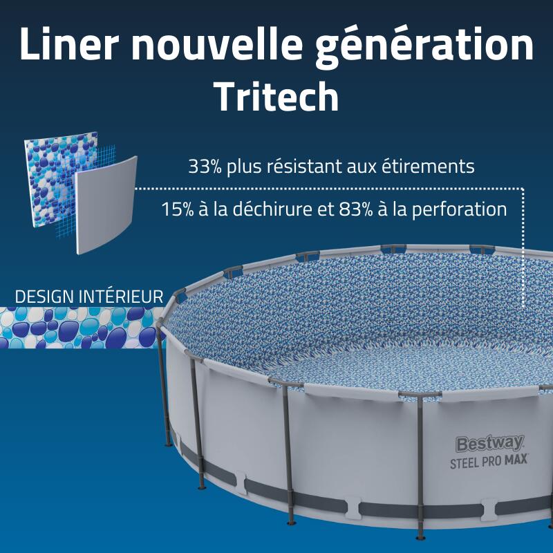 Piscina desmontable circular BESTWAY 56950 | Dimensiones: 427 x 107 cm 5/7