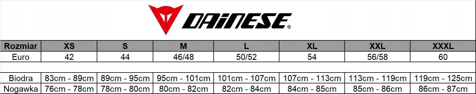 Męskie spodenki rowerowe Dainese Trail Skins Bike protective Shorts 3/3