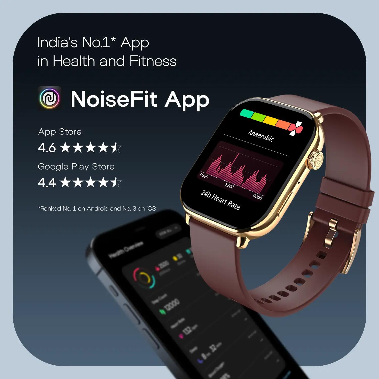 Relógio Smartwatch NOISE Pulse 4 Max Azul 6/6