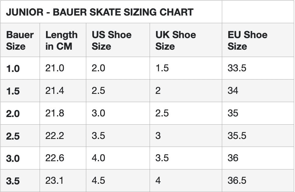 BAUER Skate Vapor FLYLITE - Junior, Weite EE 5/5