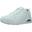 Pantofi Sport Skechers Model Uno-frosty Kicks Culoare Verde