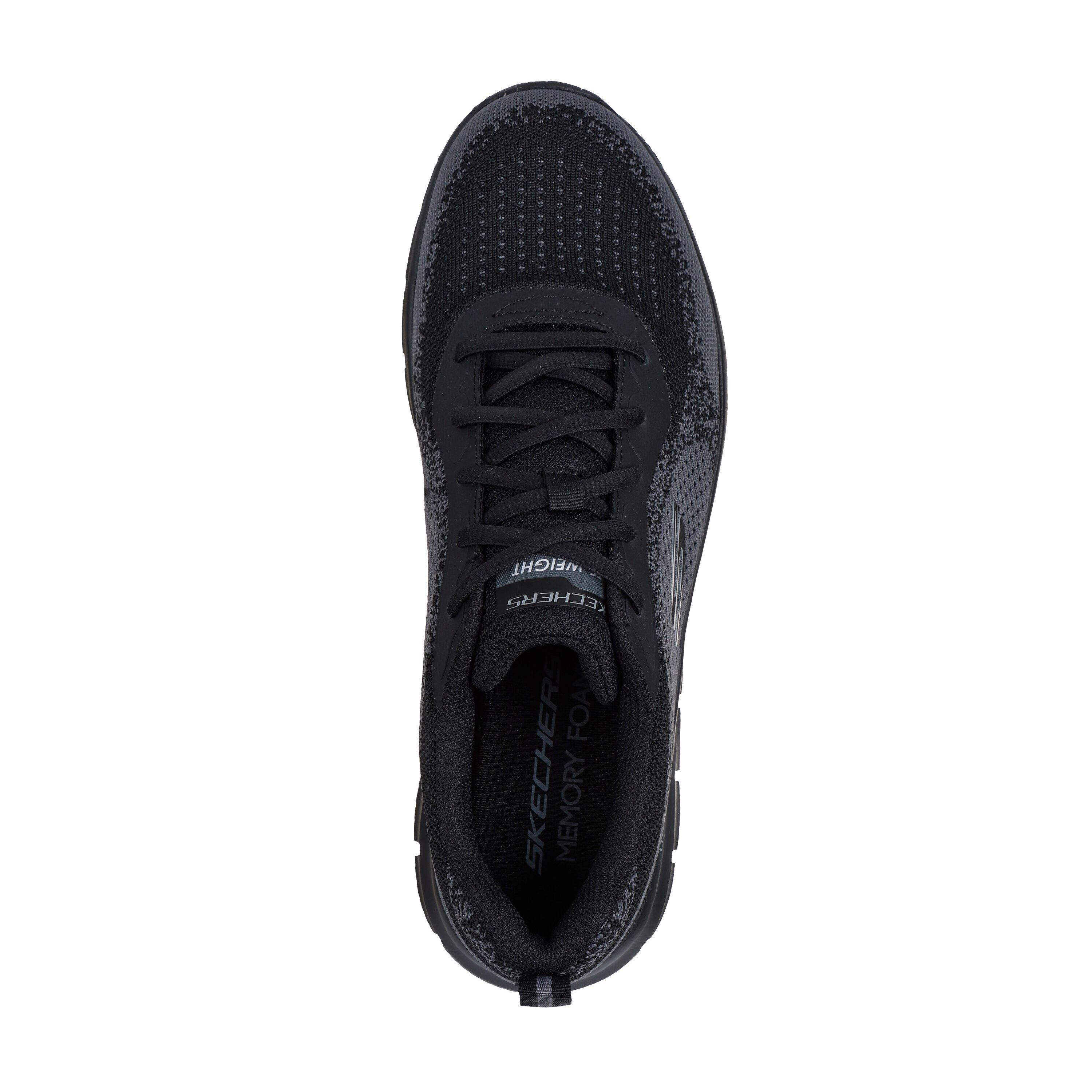 TRACK - GLENDOR TRACK - GLENDOR 4/5