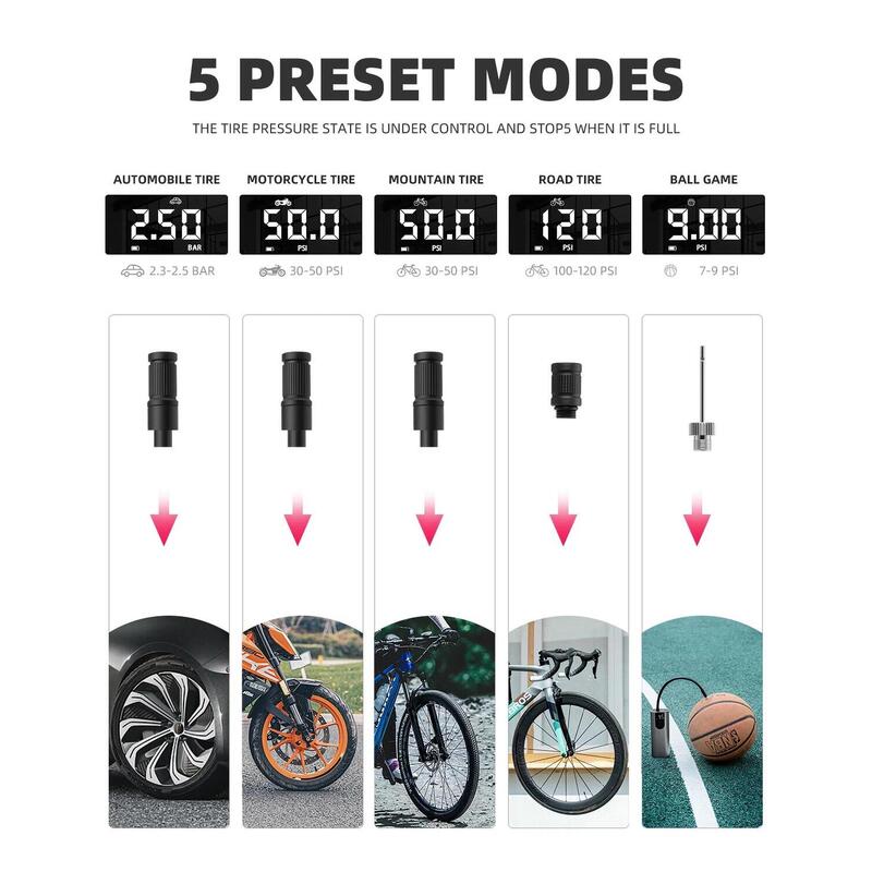 Pompă electrică mini ROCKBROS 150 PSI compatibilă Presta și Schrader