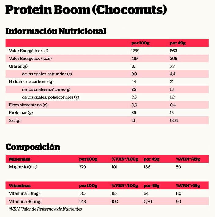 Nutrisport - Protein Boom 1 barrita x 49 g - Barrita de proteína -  Sabor: Cacah 3/4