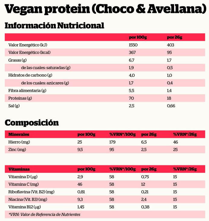 Vegan protein - 468g Chocolat noisettes de Nutrisport 4/5