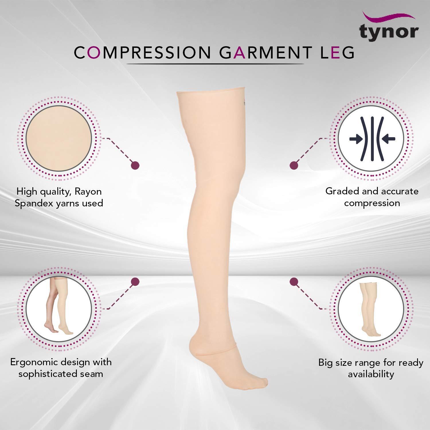 Compression Stockings Leg Mid Thigh (Closed Toe) 20-30mmHg - Normal