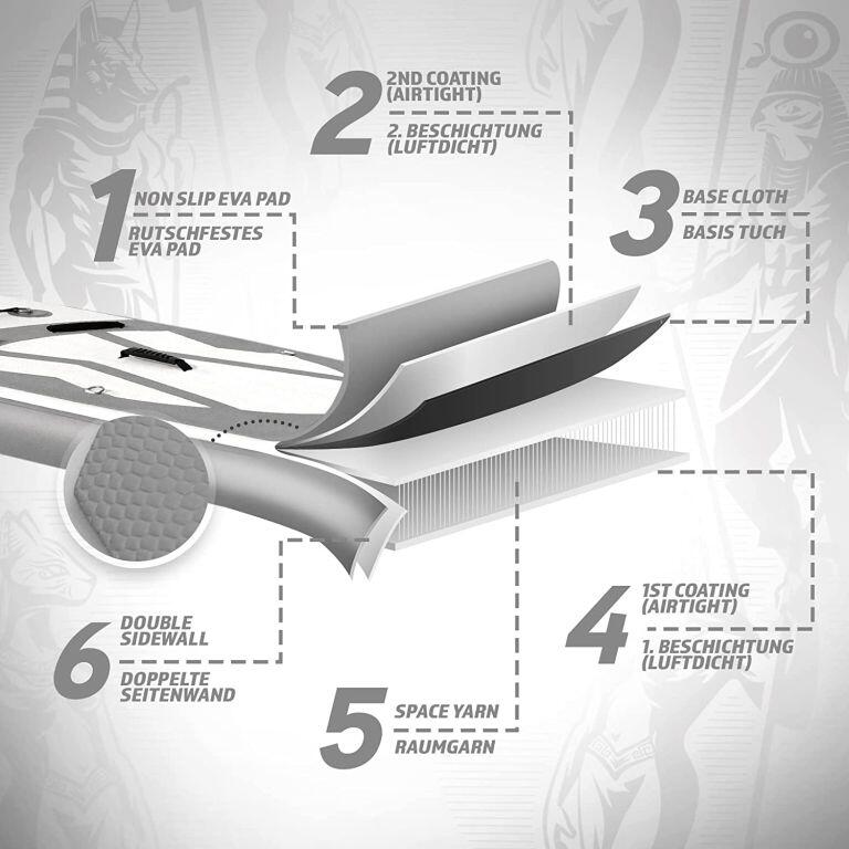 Placa gonflabila Paddle Board, 305 x 76 x 12 cm, gri Anubis