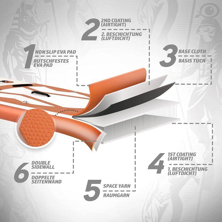 Nafukovací standup paddleboard Physionics