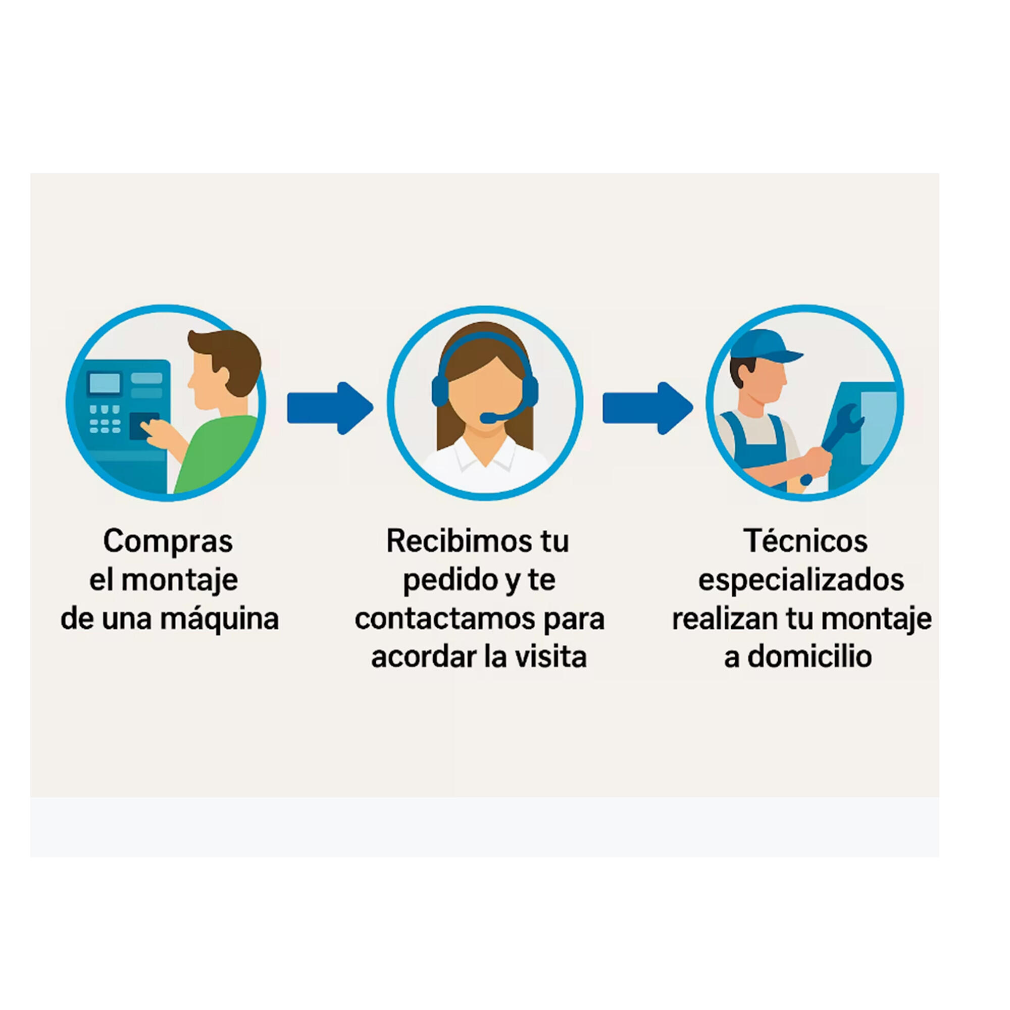 Montaje Multiestacion 2 Puestos / 2 Torres Uso Domestico 2/2