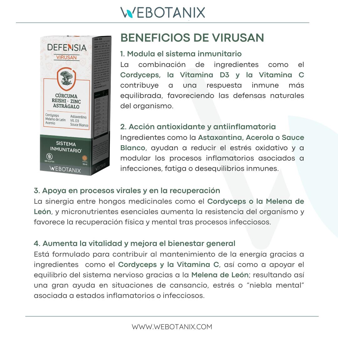 Virusan Defensia Spray con Própolis, Equinácea y Vitamina C – 30 ml 5/7