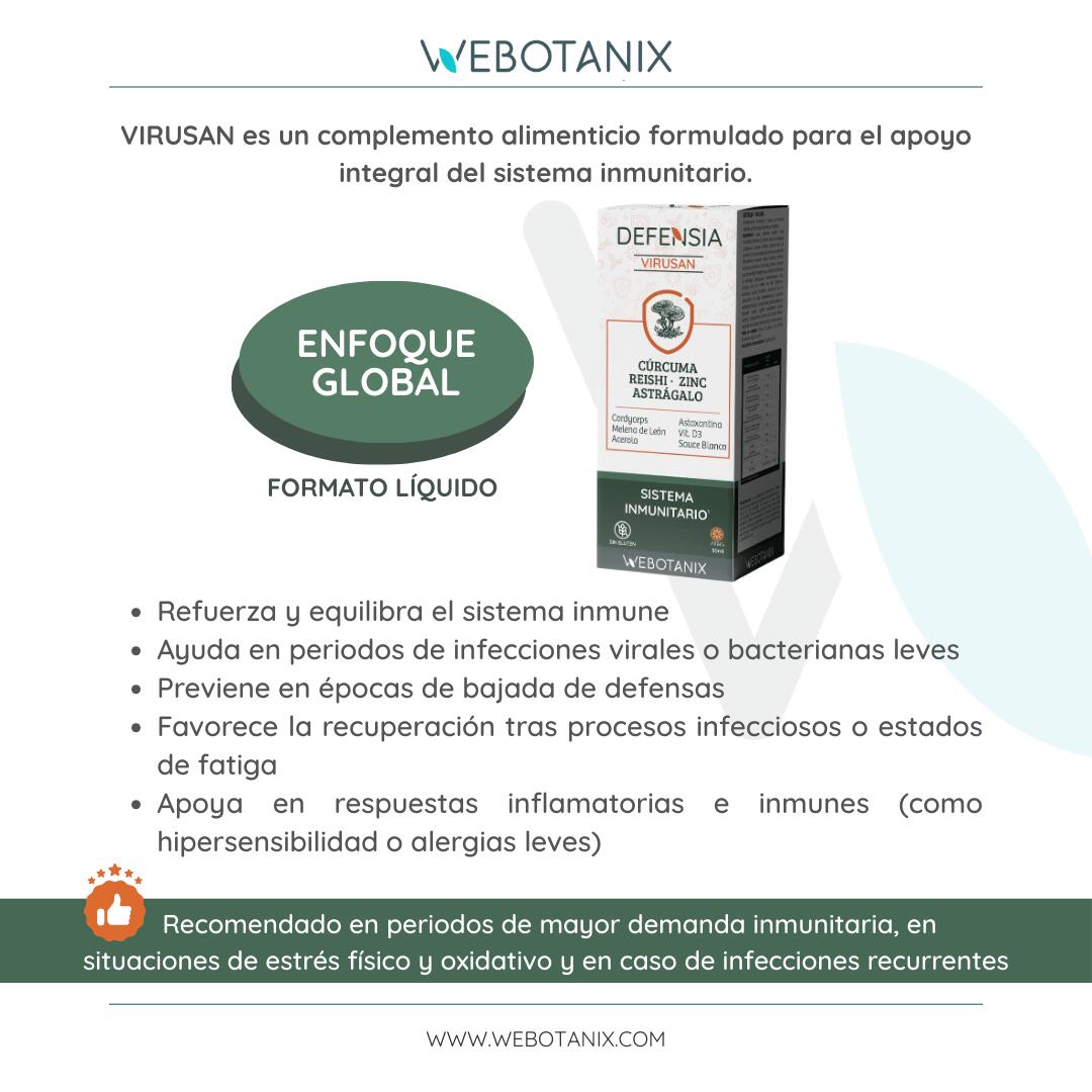 Virusan Defensia Spray con Própolis, Equinácea y Vitamina C – 30 ml 4/7