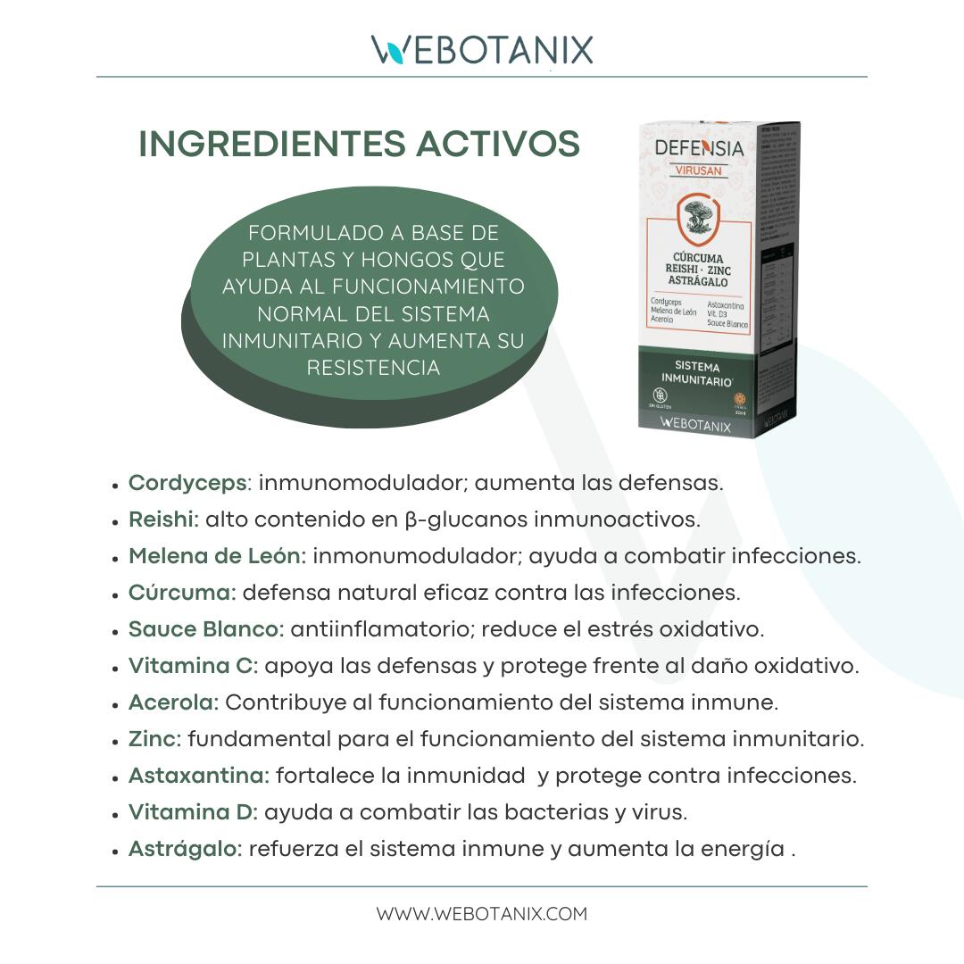 Virusan Defensia Spray con Própolis, Equinácea y Vitamina C – 30 ml 6/7
