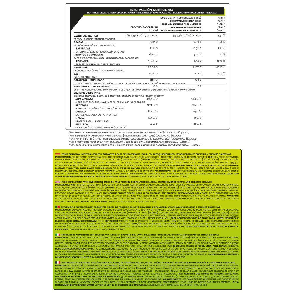 Whey Protein 1.8Kg Iron Addict Labs - Proteína de Suero de Leche de Máxima Calid 5/7