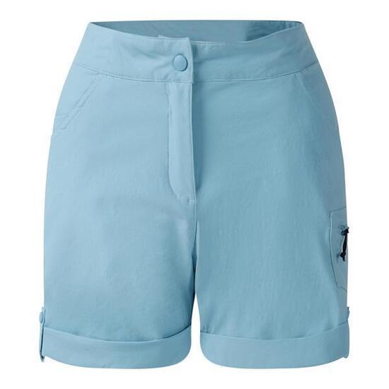 Short Uni En Nylon MELODIC Femme (Bleu Clair)