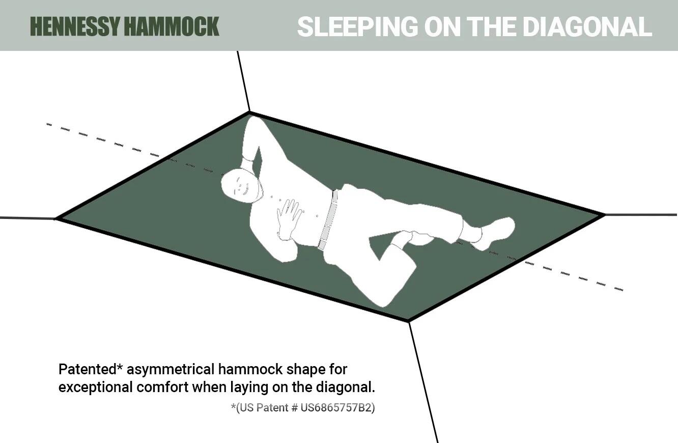 Hennessy Hammock 4Season Explorer Zip XL 5/5