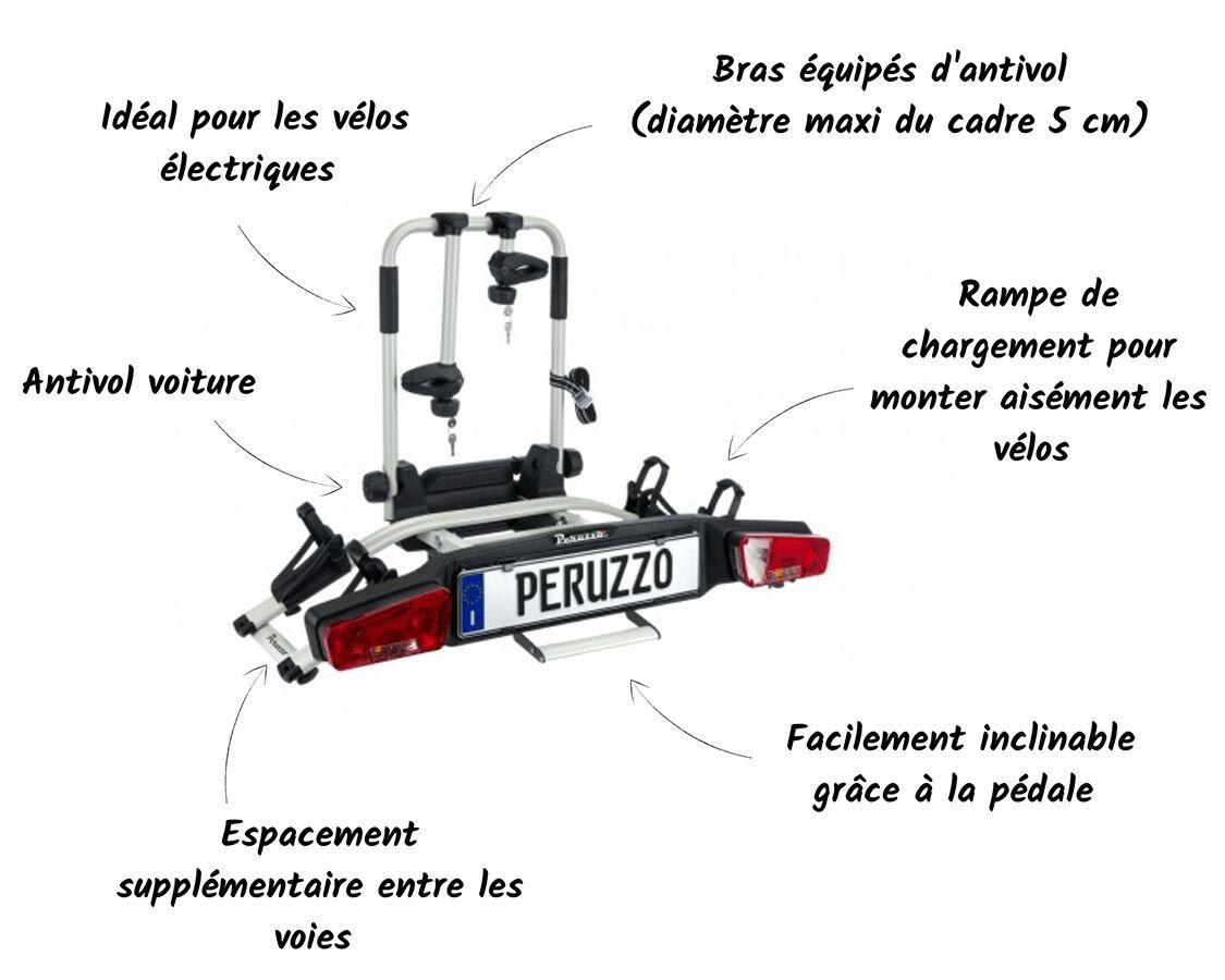 Portabicicletas Peruzzo E-Bike Zephyr 2 3/7