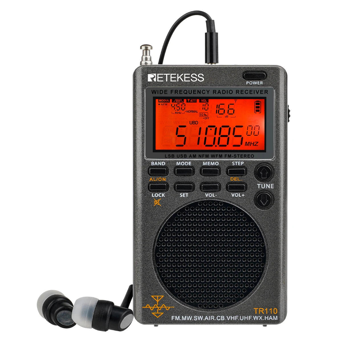 NNEOBA Fullband SSB Shortwave Radio Black