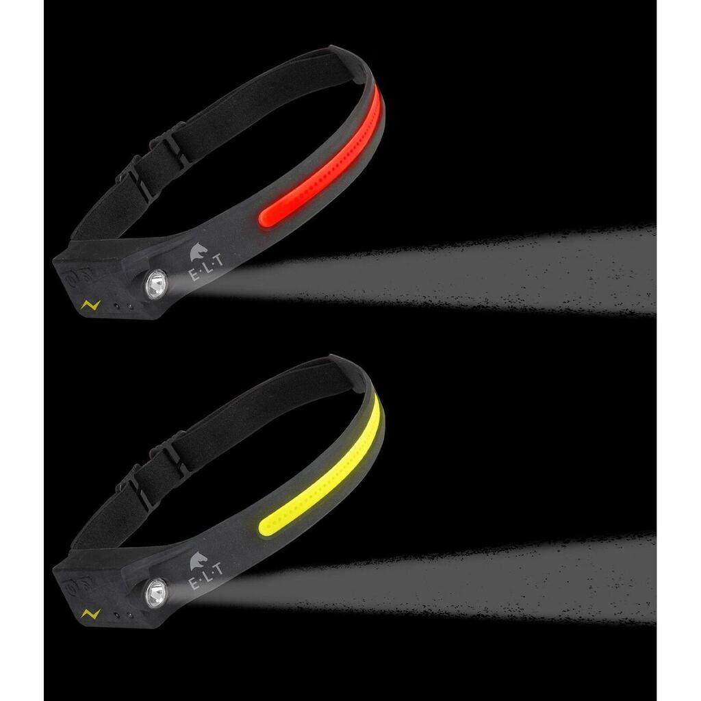 LED headlamp ELT