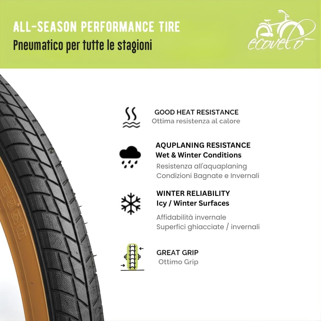 Ecovelo 2 Pneus 20x1.75 Flancs Marrons + 2 Chambres Valve Auto 2/6