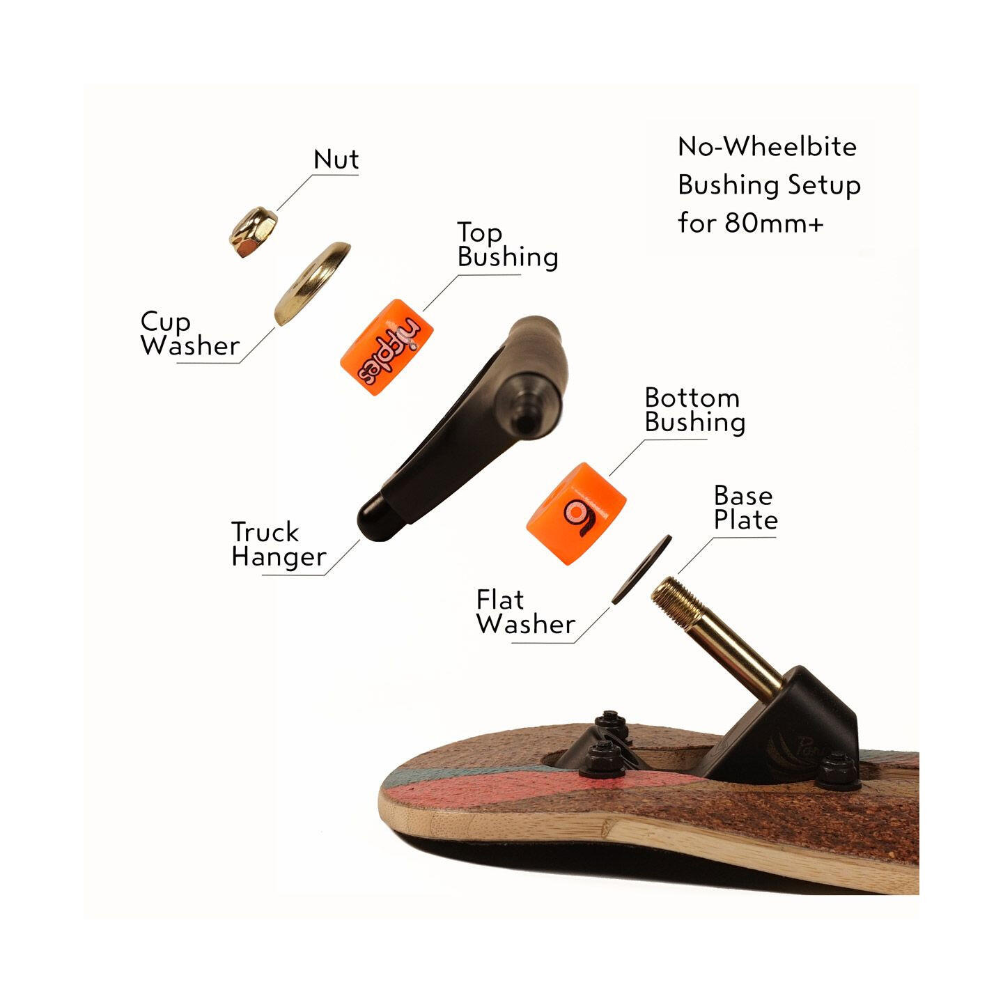 LOADED BOARDS picture