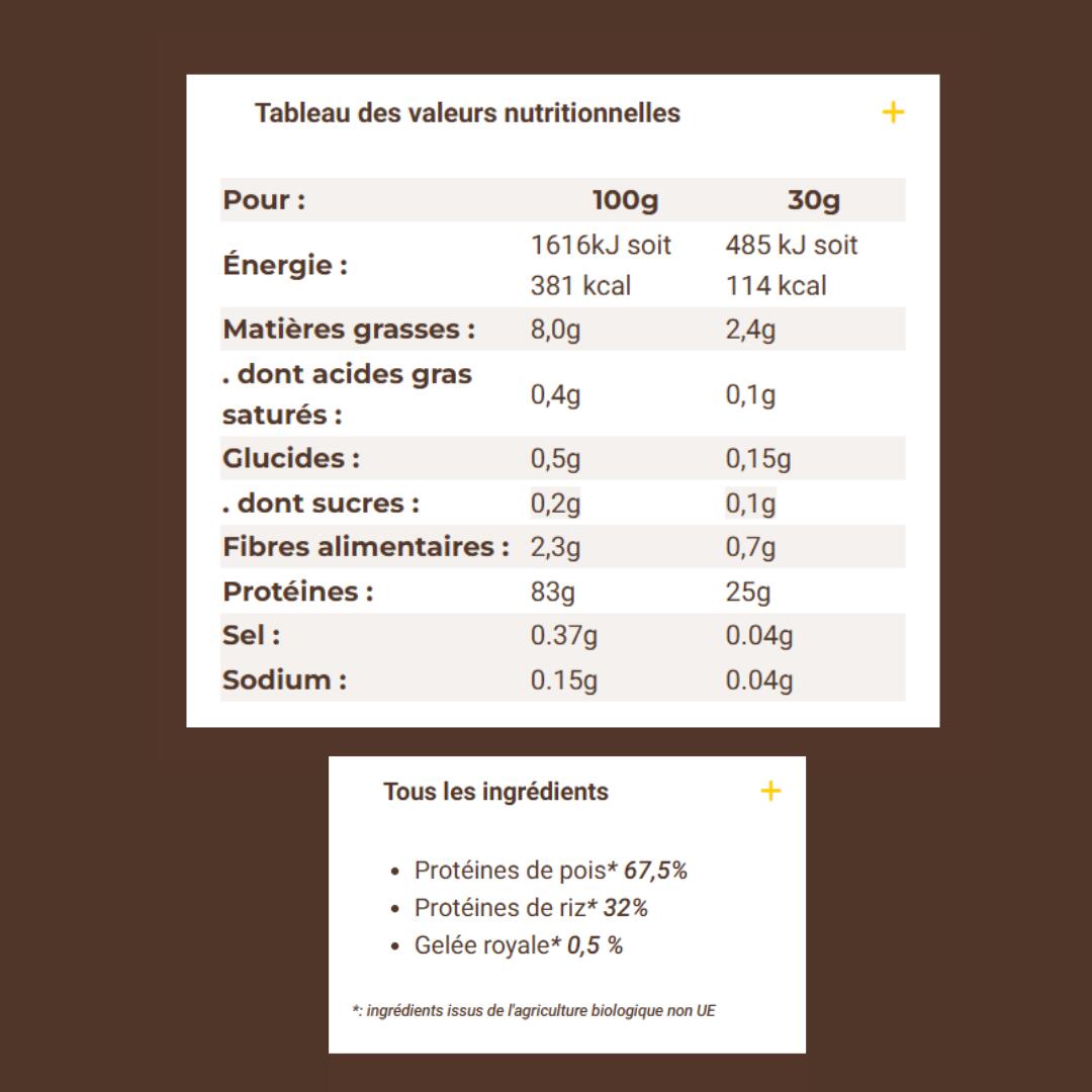 Protéine végétale Meltonic 3/3