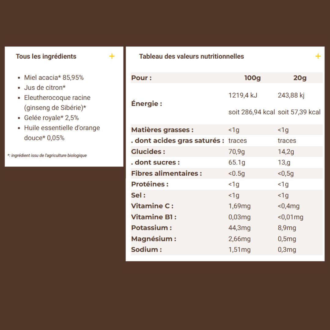 Recharge  Gel Meltonic endurance 3/3