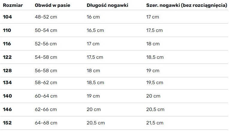 Bokserki pływackie dla dzieci Aqua Speed Andy 3/3