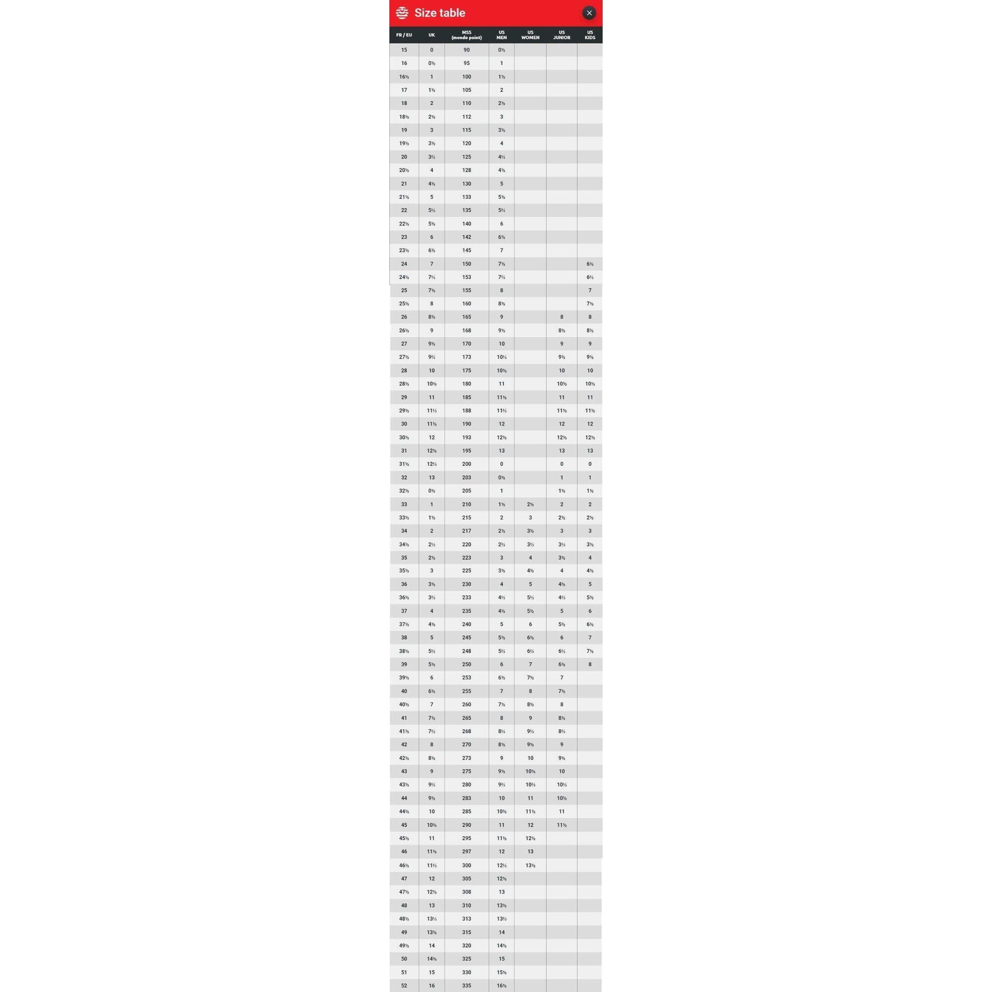 Clapari schi ALPINA Ruby 60, Alb, Femei