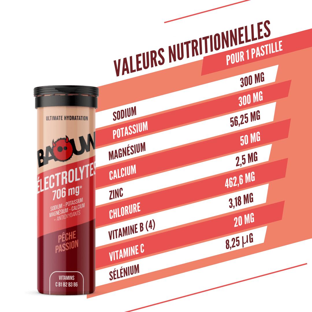 Tubetto da 10 elettroliti BIO Pesca e frutto della passione. 7/7