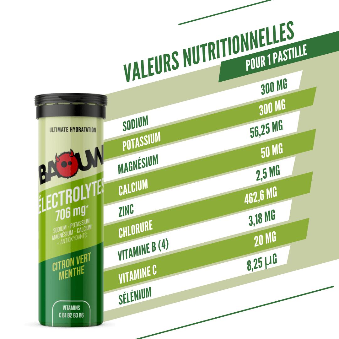 Électrolytes Baouw Menthe Citron bio 50g pastilles à diluer 7/7