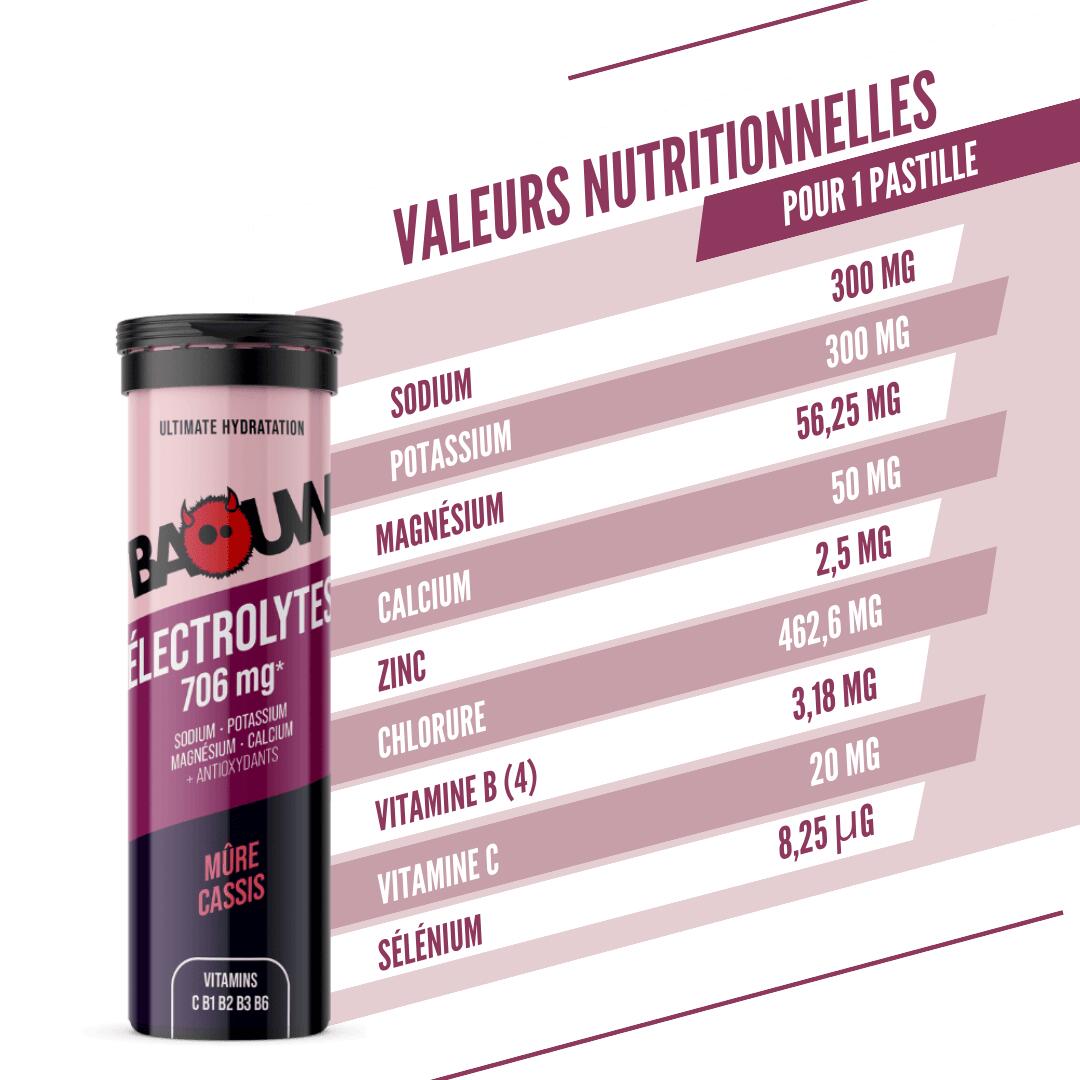 Électrolytes Baouw Mûre Cassis 50g biologique, sachets à diluer 7/7