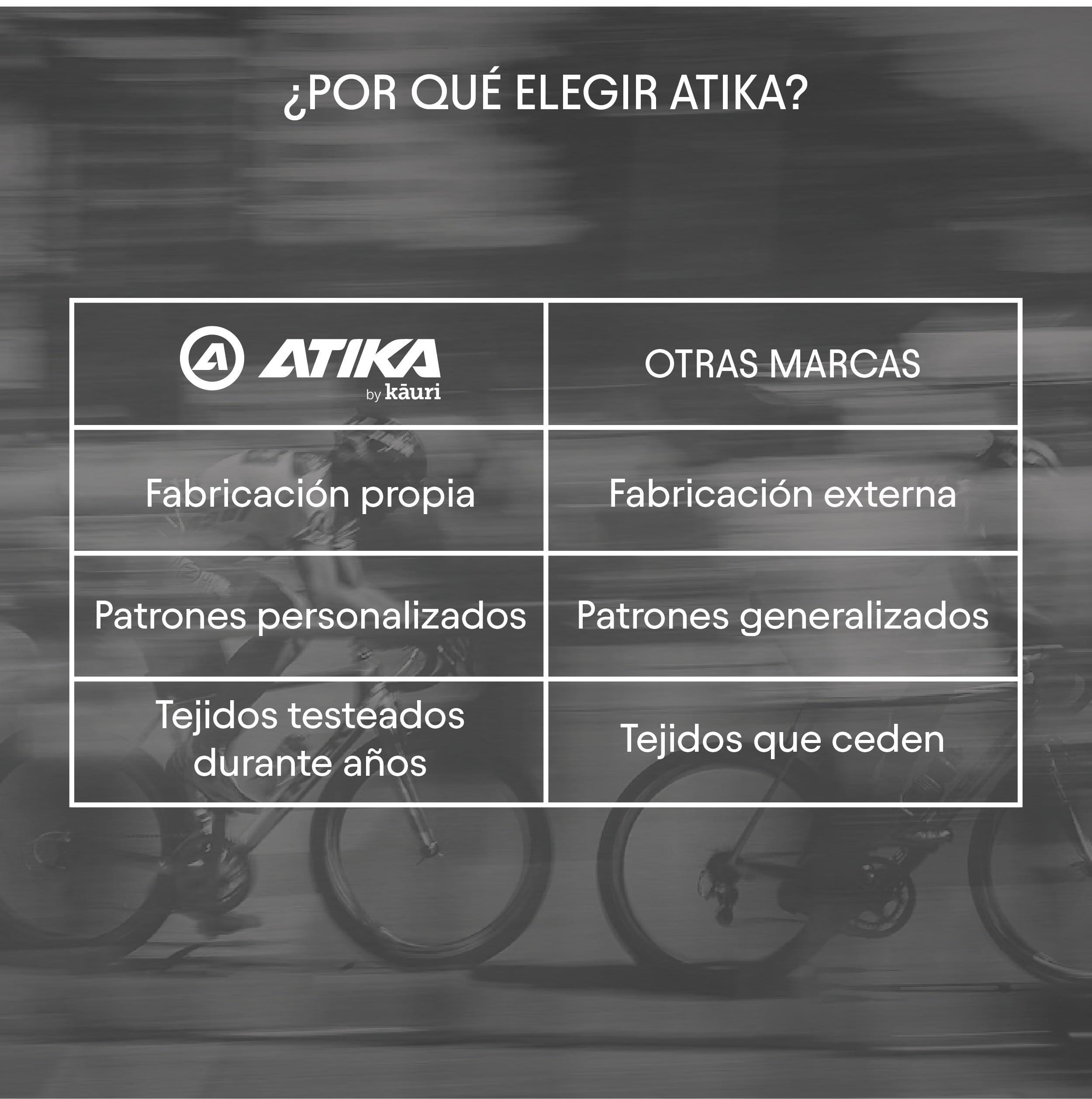 Atika Culotte Ciclismo Hombre Largo Terra Confort – Ropa Ciclismo Hombre Tirante 6/7