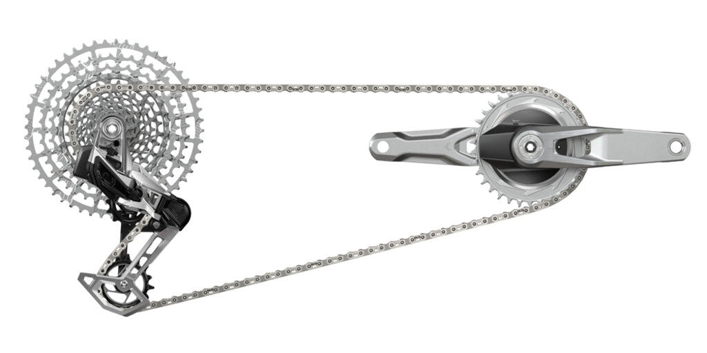SRAM picture