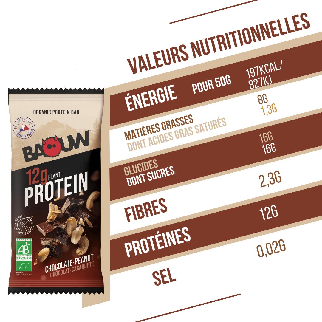 Chocolate & Peanut Protein Bar 50 g 7/7
