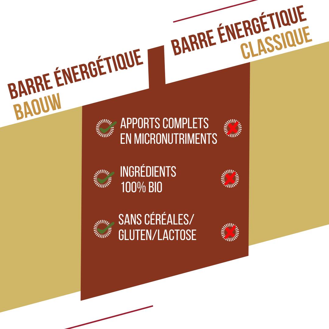 Barre Extra BIO goût vanille et macadamia 50 g 6/8