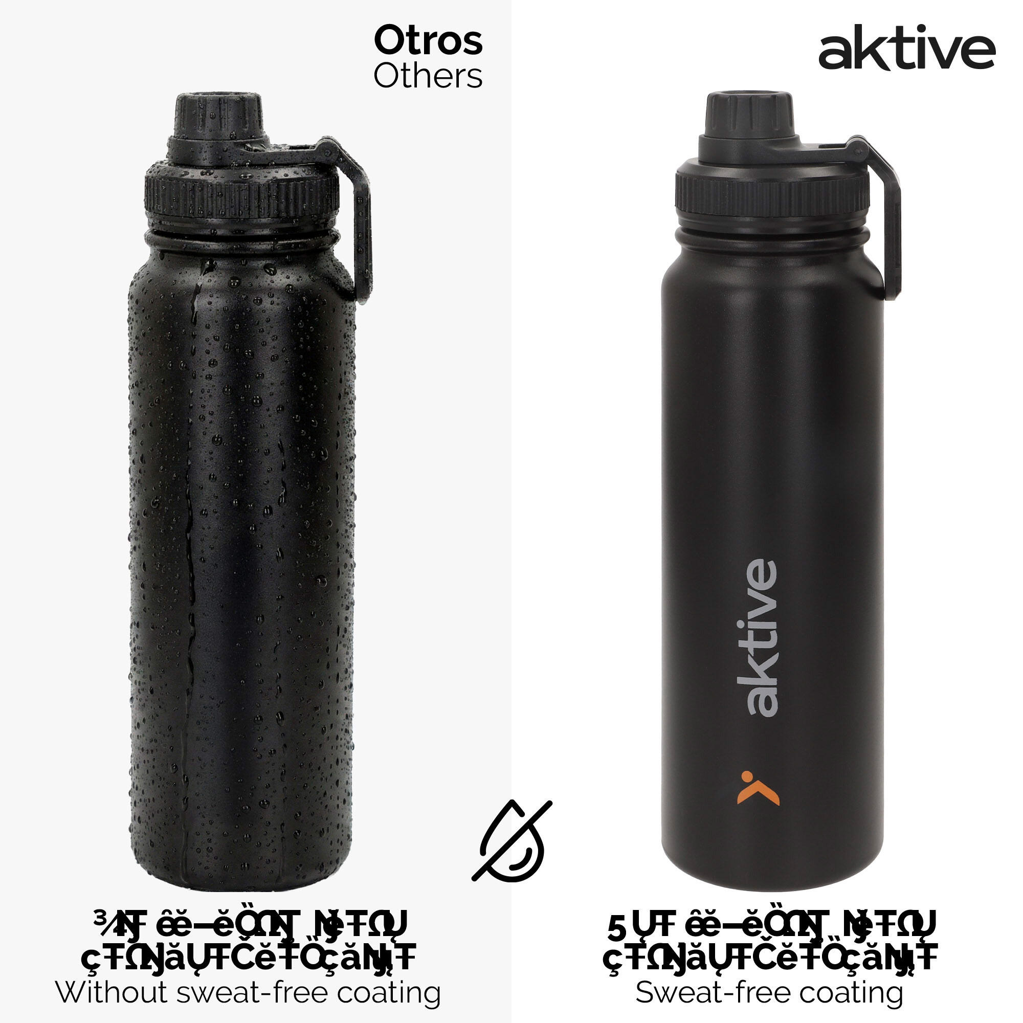 Aktive Garrafa térmica preta de aço inoxidável de 800 ml com tampa de rosca 5/7