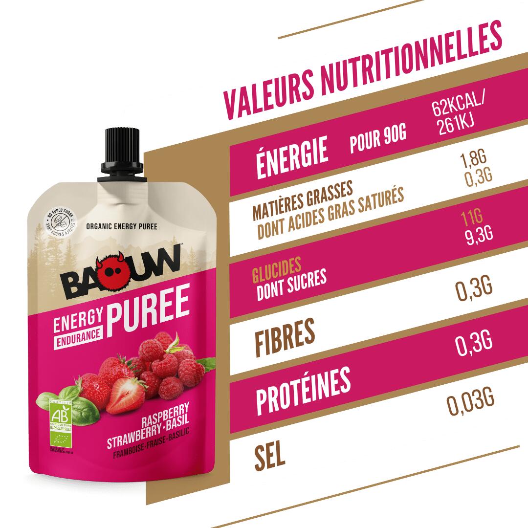 Purea BIO lampone e fragola-basilico 90 g, 7/7