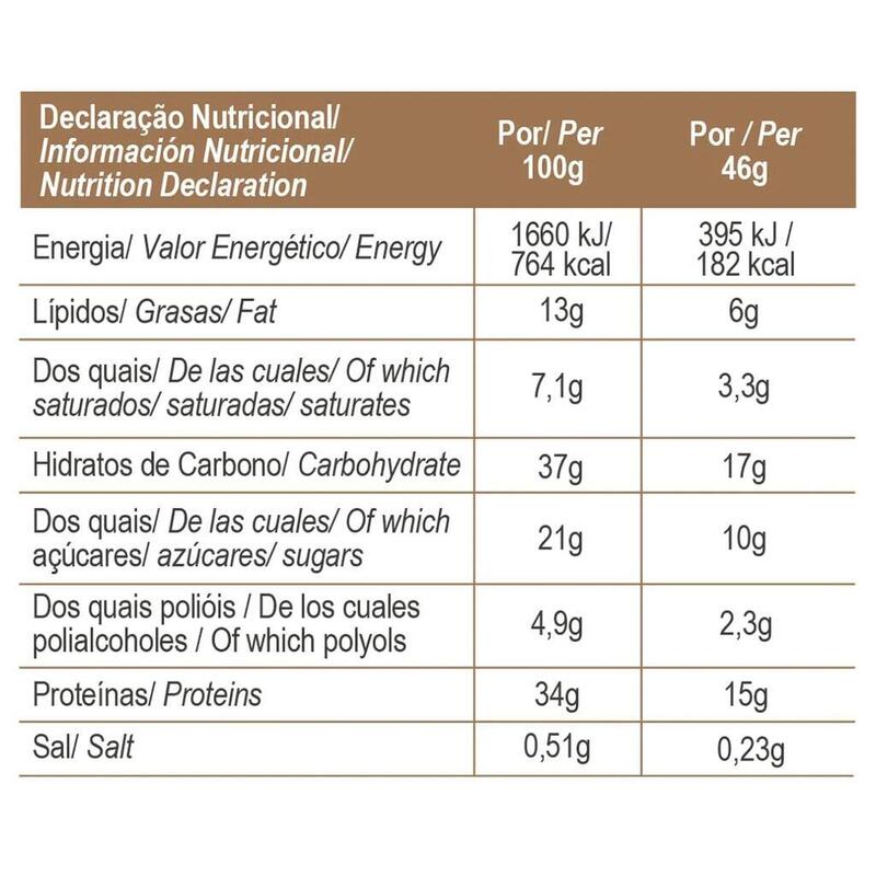 Baton Proteic cu Ciocolata, Total Protein Classic, 46 g, GoldNutrition