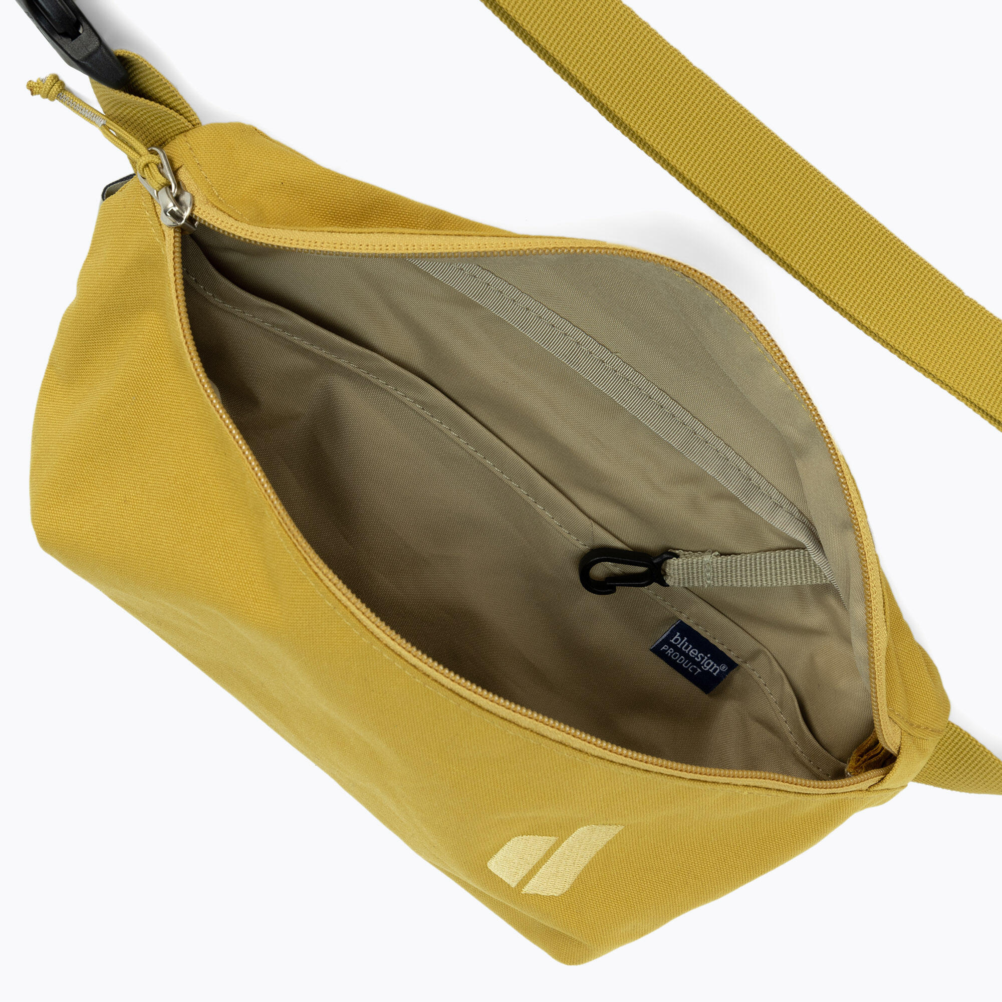Saszetka nerka deuter Avengo 1. 5/7