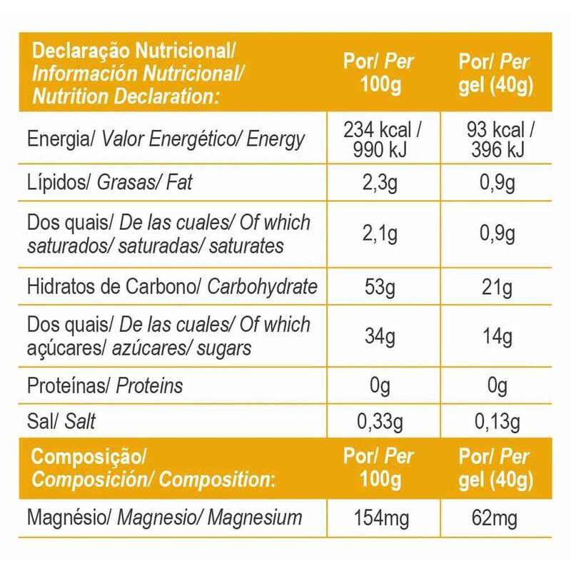 Gel energizant cu banane Long Lasting, GoldNutrition, 40 g