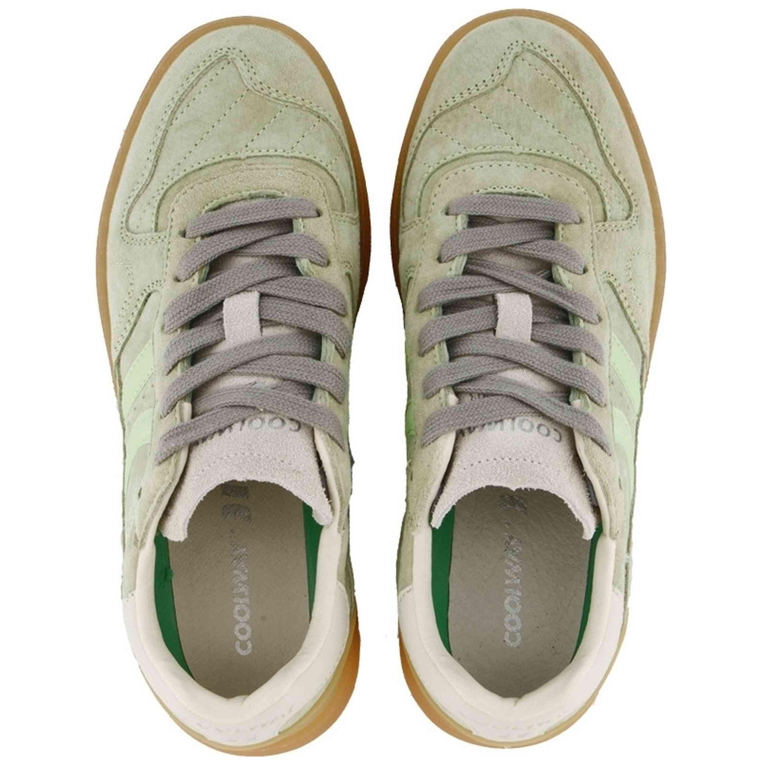 Scarpe Coolway modello 8633602-PIS per donne 3/3