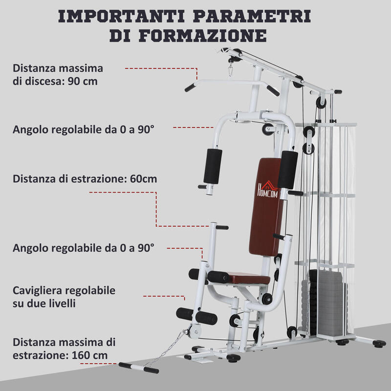 Stație de fitness multifuncțională HOMCOM cu 4 pernuțe din oțel și PU, albă