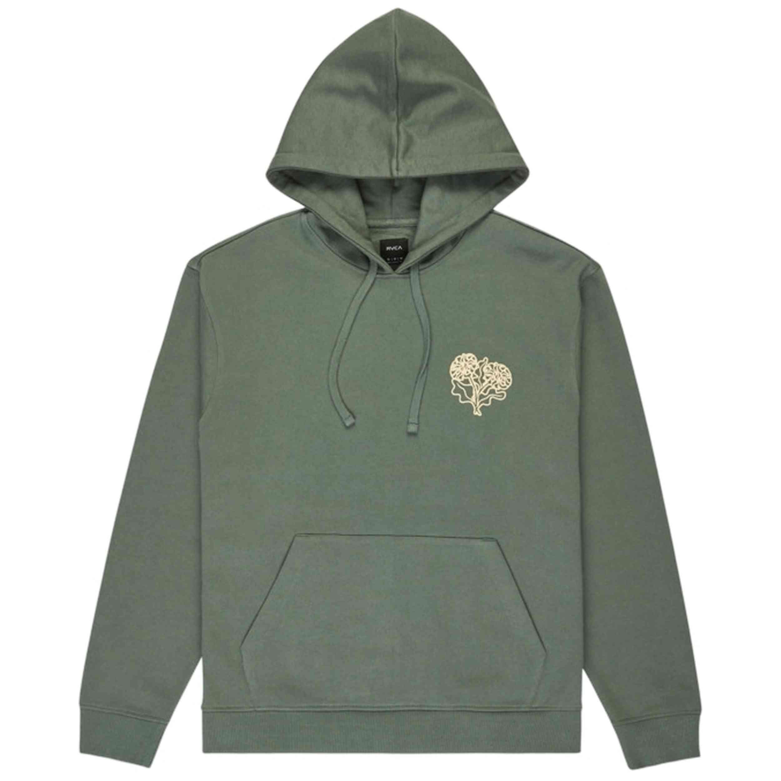 RVCA picture