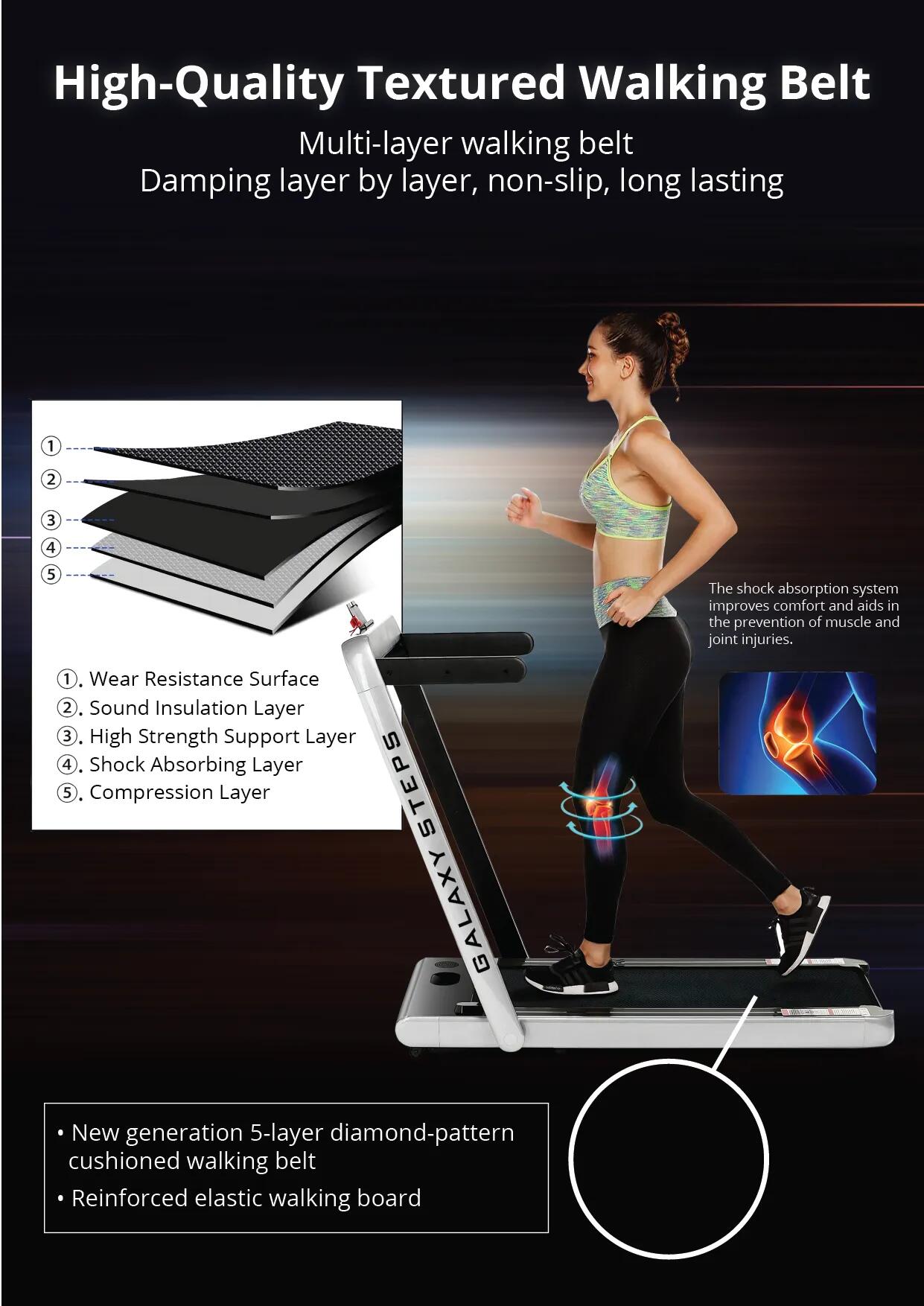 OTO Galaxy Step Walk Treadmill (BLACK)